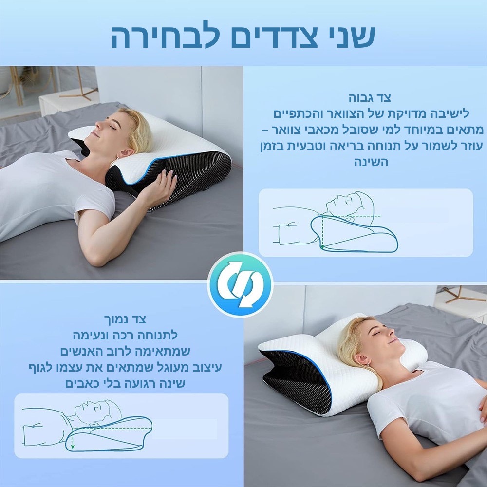 פתרונות לבעיות שינה עם כרית SleepGuard