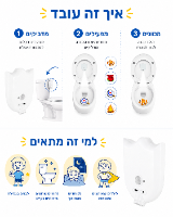 קולעים בול - המקרן החכם לעידוד גמילה מהירה