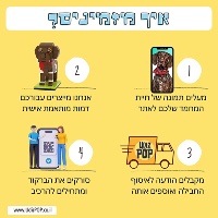 בריק פופ - דמות של הכלב שלכם מקוביות הרכבה בעיצוב אישי