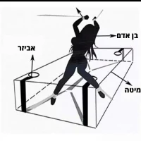 אביזרי מין לקשירות