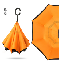 מטריה | מטריה מתהפכת | מטריות | מטריה מתהפכת אוטומטית | מהיבואן לצרכן | משלוחים לכל הארץ S-free