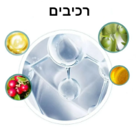 קרם לטיפול בפיגמנטציה