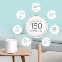 מגדיל טווח יחידות Tp-Link Deco X60 AX5400 Mesh Wi-Fi 6 3 – יחידת Deco לבנה על שולחן מציגה אינפוגרפיקה של חיבור ליותר מ-150