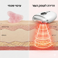 לחיטוב עור וזוהר טבעי GuaSha Pro