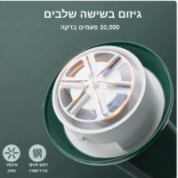 חשמלי-גילוח-בגד