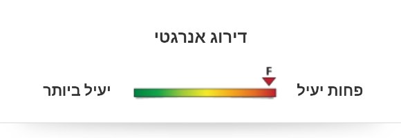 מקפיא אינטגרלי טלסה TELSAדגם: TS-FF2791-IGL