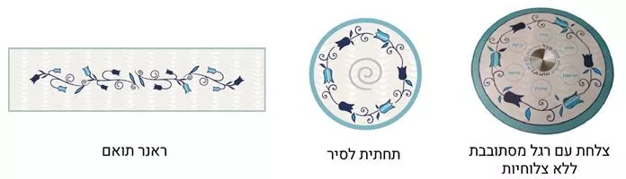 סט צלחת מסתובבת, תחתית לסיר וראנר דגם טוליפ כחול