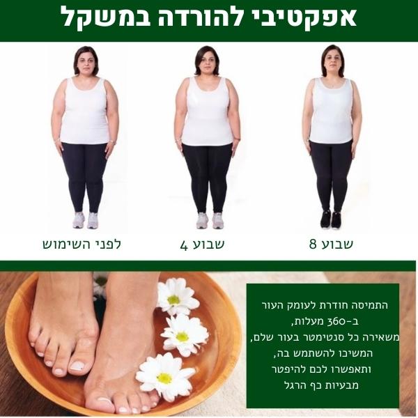 שמן-אתרי-להורדה-במשקל