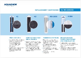 מערכת אוסמוזה הפוכה Aquaphor Ro-102S כולל התקנה ומסנן ph מקורי - כולל מיני בר למים חמים וקרים במתנה