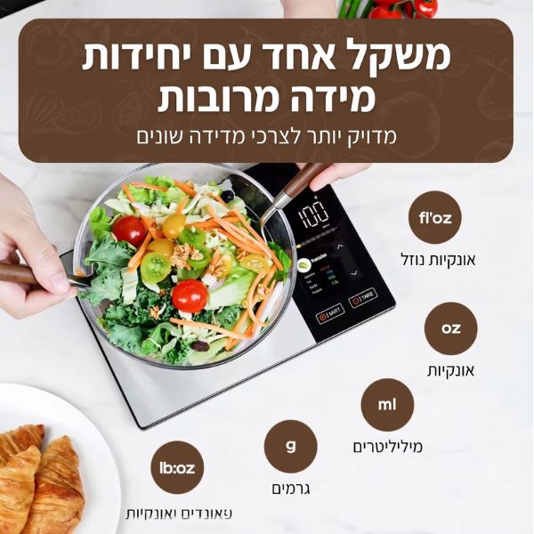 משקל-דיגיטלי-חכם-אפליקציה-גירעון-קלורי-תזונה-בריאה-עודף-משקל