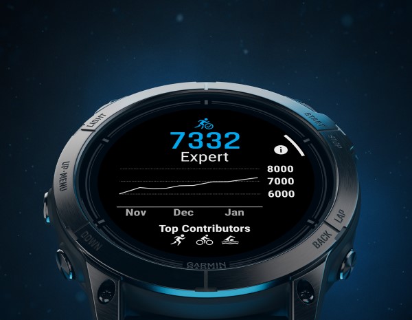 שעון דופק Epix Pro (Gen 2) 47mm Sapphire Titanium 