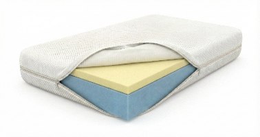 מזרן מעבר ויסקו נושם לתקופת הגמילה