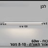 לבן 150 ס״מ - גוף תאורה צמודה תקרה אלומיניום במגוון צבעים וגדלים דגם Strip