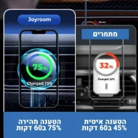 מטען-מגנטי-מקצועי-לטלפון