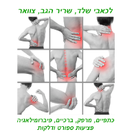 מכשיר iCure Laser איי קיור מכשיר לייזר לכאבים מכשיר אמריקאי הפועל על 4 אנרגיות במקביל לטיפול בכאבי ג