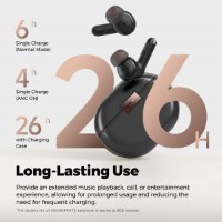 אוזניות ללא חוטים עם ביטול רעשים אקטיבי SOUNDPEARS Air4 Pro 