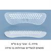 L - רפידות סיליקון להקטנת מידה והגנה משפשוף העקב
