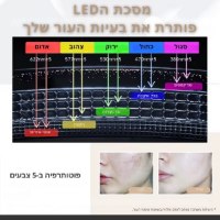 מסכת-לד-פוטוטרפיה-סיליקון-לפנים-4