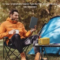 תחנת-כוח-ניידת-60000mAh-מהירה-4