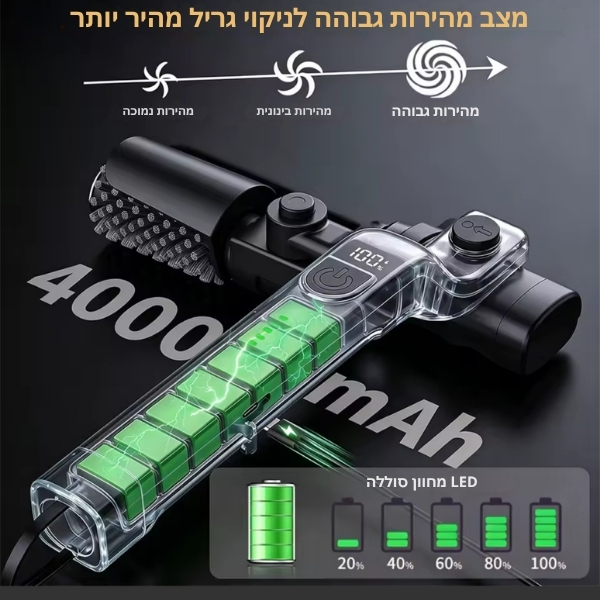 מברשת-גריל-חשמלית-מהירויות-9