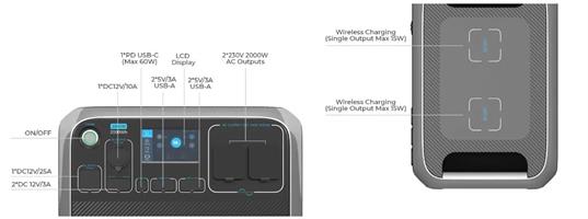 תחנת כוח ניידת Bluetti AC200P 2000W 2000Wh