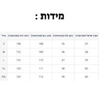 חלוק-פרווה-ענק