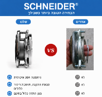 ראש טוחן תואם ISE כולל כל החלקים