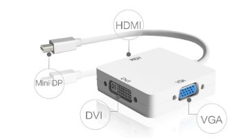 מתאם 3ב1- MINI DISPLAY PORT TO HDMI/DVI/VGA-ב65 שקלים בלבד