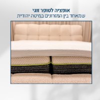 טופר למזרן 100% ויסקו מפנק - שכבת נוחות למזרן TOPPER