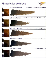 מס' 5 בלאק בראון – Black Brown | 15ml