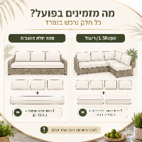 כיסויים מעוצבים לריהוט גן
