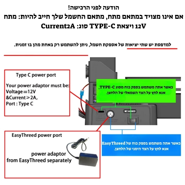 מדפסת-תלת-מימד-הוראות