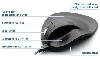 HandShoe Mouse – עכבר ארגונומי המעוצב לפי מבנה טבעי של כף היד