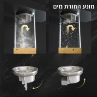 תעלת-ניקוז-למקלחת-במגוון-מידות-4