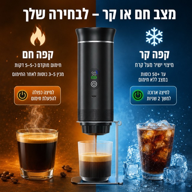 תצוגת LED במכונת אספרסו ניידת