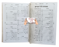 זמירות שבת - אנעים זמירות