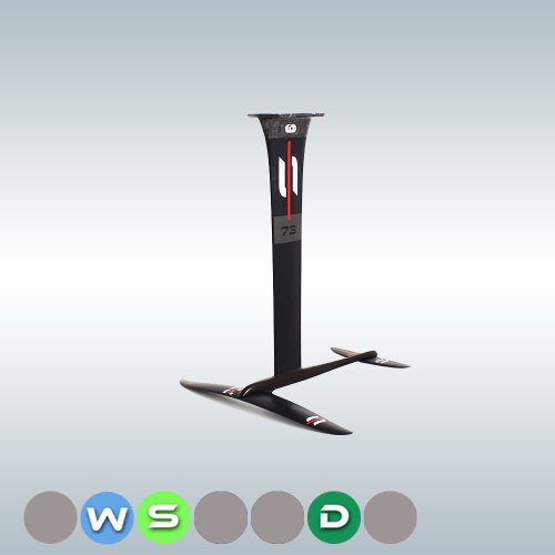 Set Razor Pro 675-603-325/73 550cm² / AR 8.40