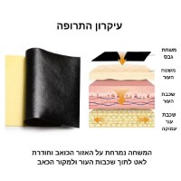 מפרקים-שרירים-כאב