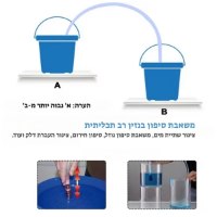 משאבת-סיפון-ידנית-עם-ראש-נחושת-להעברת-דלק-שמן-ומים-3