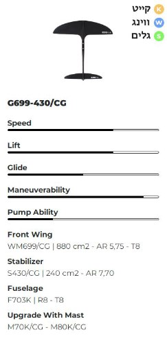 Glider 699-430 Carbonglass