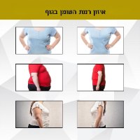 רצועת יד המאזנת את הסוכר והמשקל-Balance+