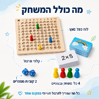 משחק ללימוד לוח הכפל