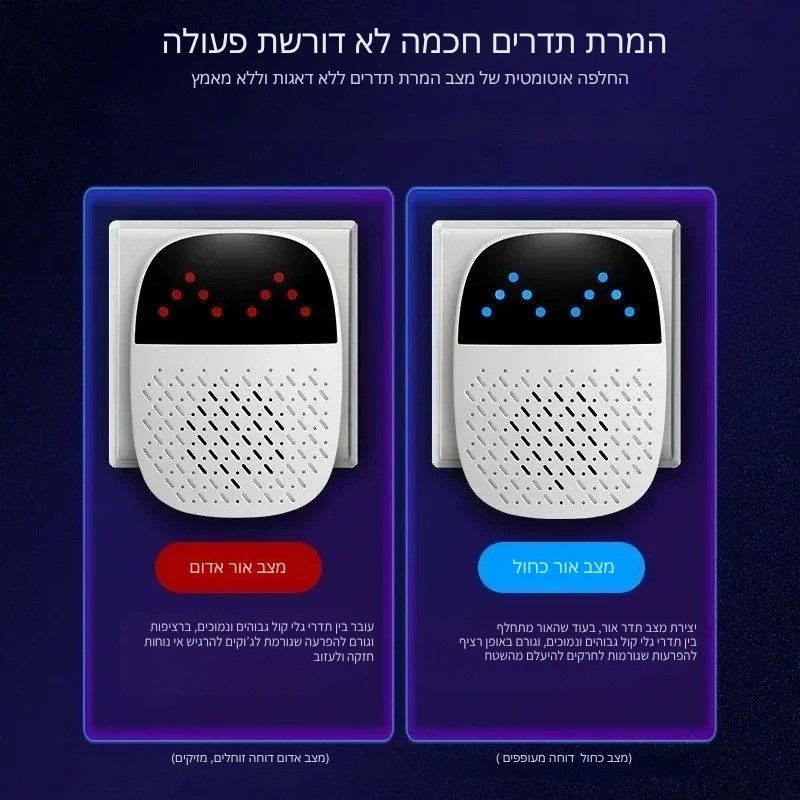 מכשיר MUX מחובר לשקע