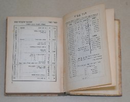 ספר שנתון לנוער מולדתי 1950 התש"י קק"ל הסוכנות היהודית וינטאג'