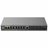 GRANDSTREAM MULTI WAN VPN ROUTER 7003