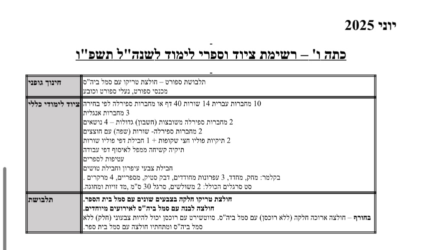 רשימה כיתה ו׳ - ים סוף