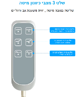 מיטת טיפולים חשמלית *דגם חדש* עם  3 מנועים עם תקן אירופאי