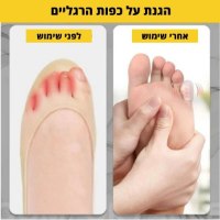 מגני-אצבעות-סיליקון-לנע