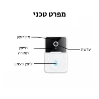 פעמון-דלת-חכם-משולב-מצלמה-חכם-מה-כלול-בערכה