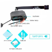 מצלמת-אבטחה-נסתרת (2)